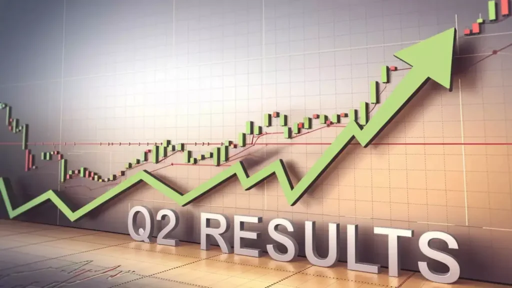 Stock Screener and IRFC Share Price How Retail Investors Can Build Screeners for Budget Portfolios